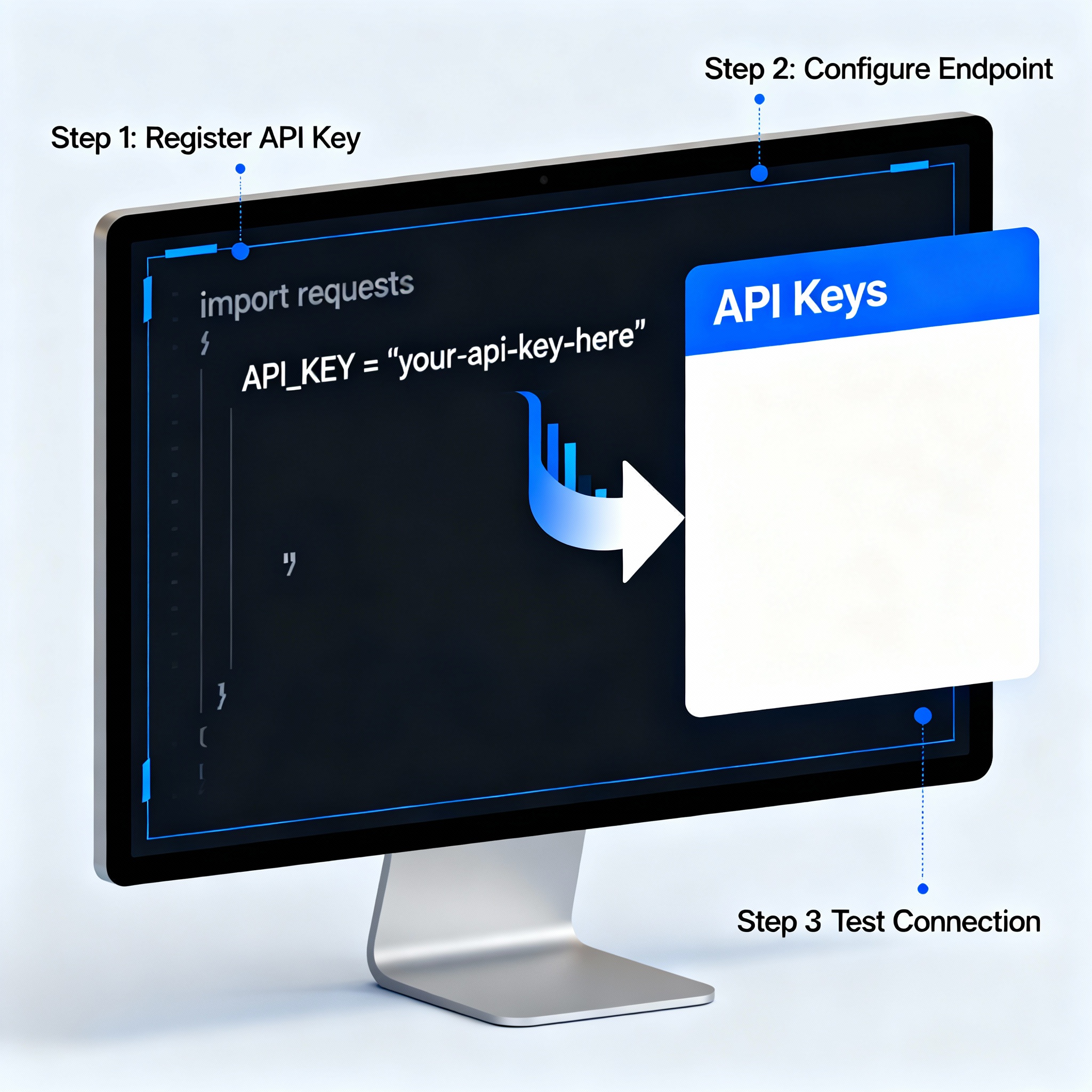 WhatsApp Business API Setup